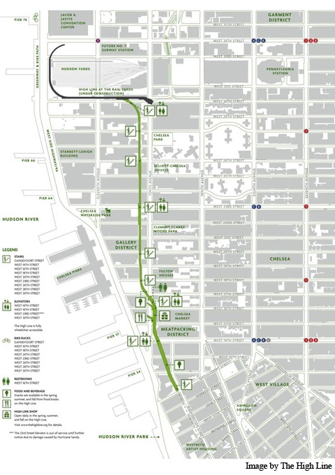 High Line Park Map